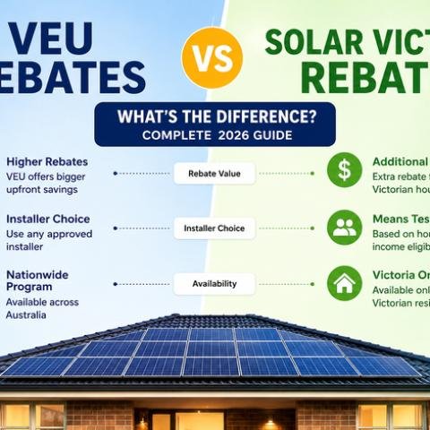 VEU vs Solar Victoria Rebates: What's the Difference?
